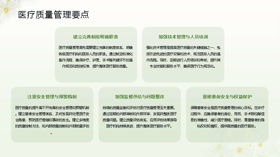 幻灯片