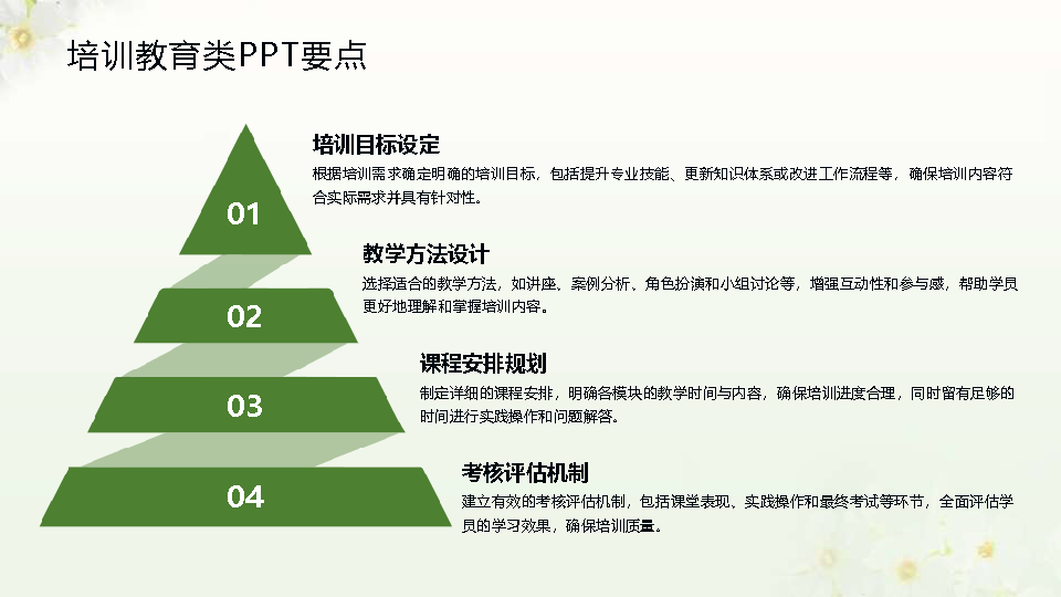 幻灯片
