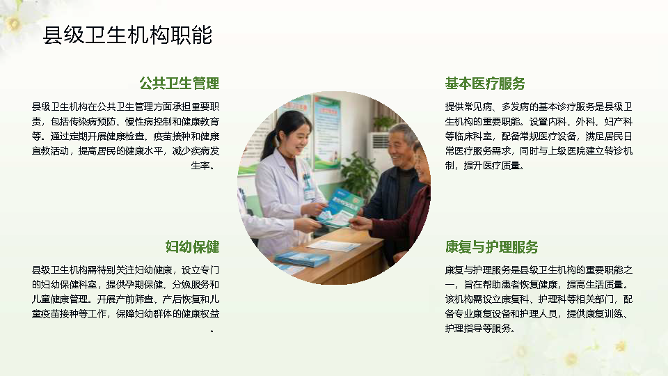幻灯片