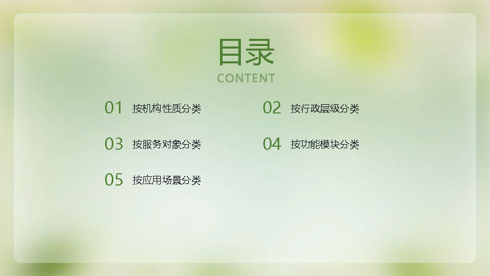 幻灯片