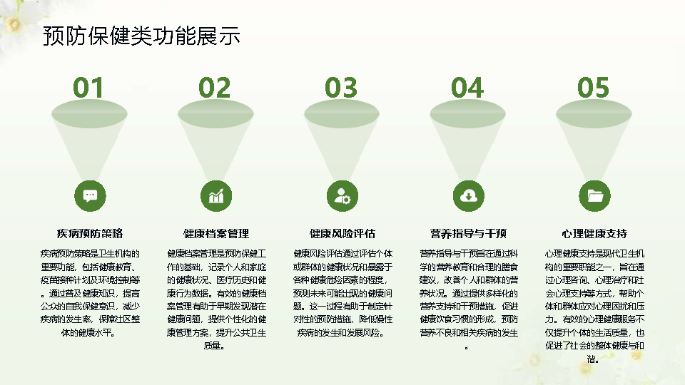幻灯片