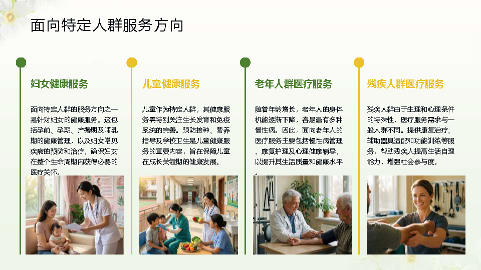 幻灯片
