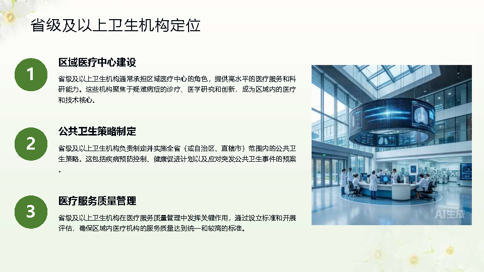幻灯片